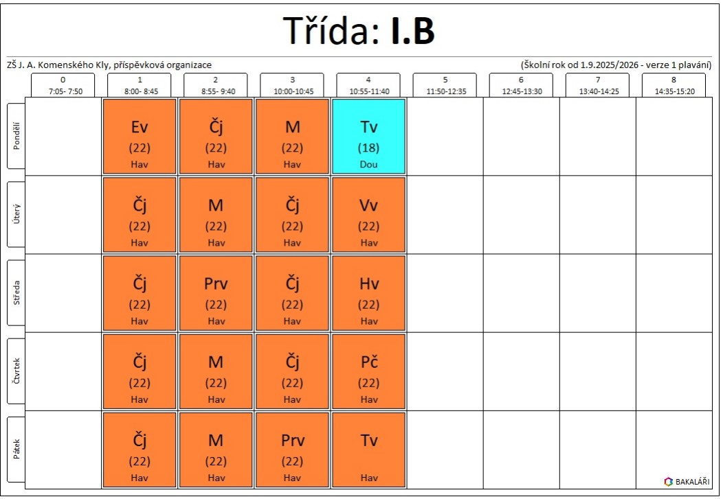 i.b