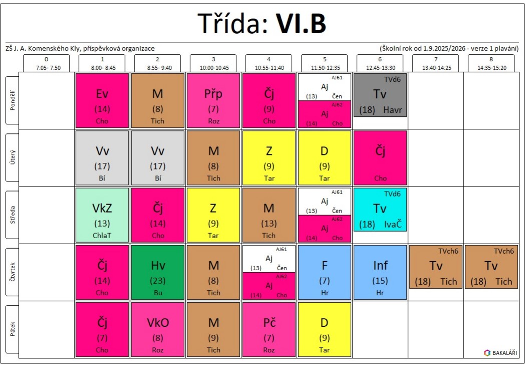 vi.b