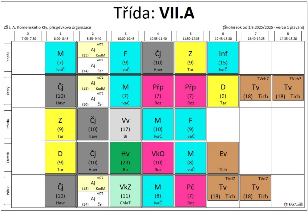 vii.a