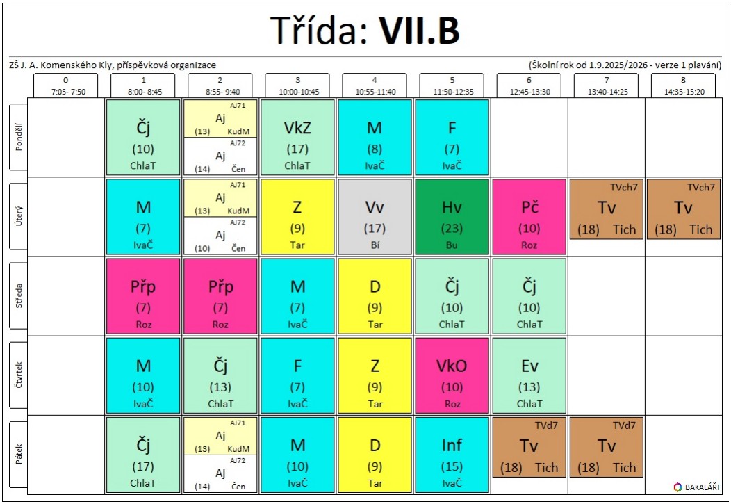 vii.b